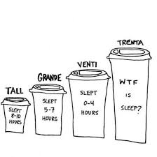 Size Chart For Starbucks In 2019 Coffee Humor I Love