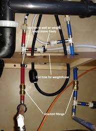 replacing the kitchen faucet