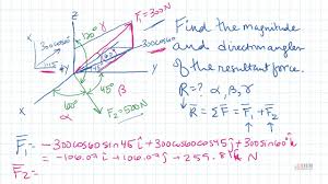 Transverse And Azimuth Angles Cosine Direction Angles Statics Tutorial Tutorial Directions Coordinates