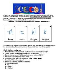 Periodic Table License Plate Assignment Science Lessons Middle School Middle School Chemistry Teaching Chemistry