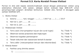 Sistem kartu kendali dibuat oleh anri bekerjasama. Format Kartu Kendali Visitasi Akreditasi Sekolah Madrasah Administrasi Tk Paud