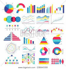 colorful graphs and charts design data visualization