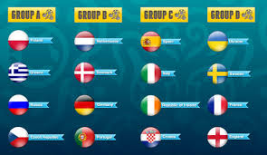 Tim matador spanyol berhasil membawa piala eropa 2012, ribuan warga di madrid berpesta menyambut pemain spanyol.,euro 2012,euro 2012. Putaran Grup Euro 2012 Draft Corner