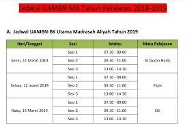 Maybe you would like to learn more about one of these? Jadwal Uambn Madrasah Aliyah Ma Tahun 2019 File Guru Now
