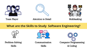 Learn about salaries, benefits, salary satisfaction and where you could earn the most. Top Private Universities To Study Software Engineering In Malaysia 2020 Excel Education Study Abroad Overseas Education Consultant