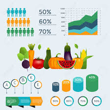 Healthy Vegetables Infographics With Chart And Graph Quality