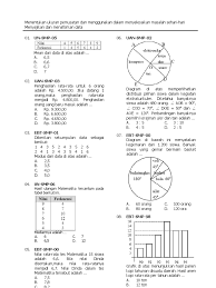 Kegunaan dan karakteristik chi square. Soal Statistika Smp Kelas 7 Kurikulum 2013 Rismax