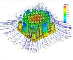 computational fluid dynamics (cfd