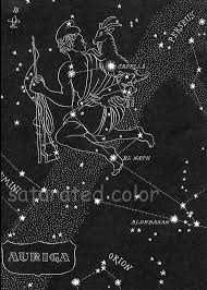 Lyra Aquila Night Sky Star Chart Map Northern Stars