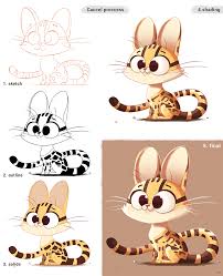 Cartoon Portrait Digital Art Digital Drawing Digital Painting Character Design Drawing Big Eyes Cute Illustrat Character Design Procreate Ipad Art Art