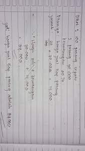 Seorang pedagang sepatu membeli 100 pasang sepatu dari grosir dengan harga rp70.000 per pasang. 11 Seorang Pedagang Sepatu Membeli 100 Pasang Sepatu Dari Grosir Dengan Harga Rp 70 000 00 Rupiah Brainly Co Id