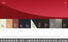 Image result for Electric Surge 2022 RC