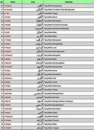 Semoga aplikasi ini dapat membawa manfaat dan keberkahan setiap yang mendownload , aminn, this application contains a collection of asthma nurses. Halaman Download Inilah 99 Asmaul Husna Beserta Artinya Allah Islam Online Is