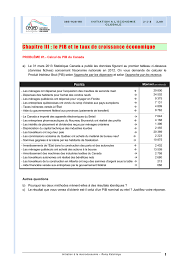 • calcul de ratios avec le déficit public et la dette publique dans le cadre du suivi des politiques budgétaires publiques ; Exercices Sur Le Pib Et Le Taux De Croissance