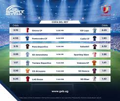 Aiscore also provides football scores yesterday and tomorrow football match. Copa Del Rey Yesterday Matches Results Full Match Barca 0 3 Athletic 2012 Copa Del Rey Final Goals Assists Interceptions Goals Allowed Free Kicks And More