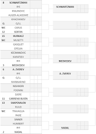 Riportiamo dal sito ufficiale dell'atp di roma: 5j7hi3op9hiiam