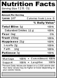 Love Nutrition Facts Water Bottle Labels Wedding Nutrition Facts Label Nutrition Facts Design