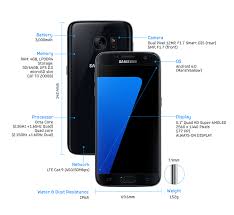Destroyed samsung galaxy s7 edge phone restoration. Samsung Galaxy S7 Price Specs In Malaysia Harga April 2021