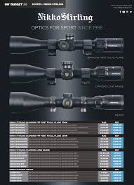 Scope was used on one hunt. Nikko Stirling Optics Posts Facebook