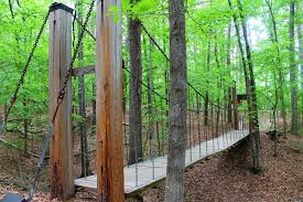 Maybe you would like to learn more about one of these? Lake Catherine State Park Arkansas Planned Spontaneity