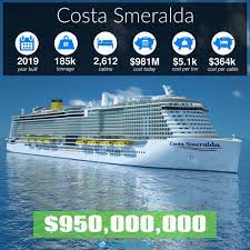Sometimes, cruise fares seem too good to be true. How Much Does A Cruise Ship Cost All Ships Ranked In Order