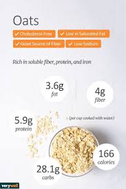 Calories In Oatmeal Can Range Based On Type And Brand See Oatmeal Nutrition Fac Nutrition Recipes Oatmeal Nutrition Facts Nutrition Facts