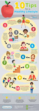 Remember that they want what is best for give advice about healthy lifestyle choices, like diet and activity. 10 Tips For A Healthy Lifestyle Infographic Portal