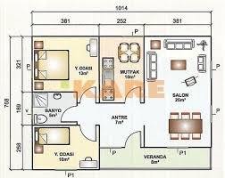 Ev Projeleri Modeller Dekorasyon Ev Plani Ev Planlari Evler