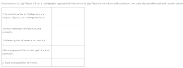 Spanish la liga team logos. Solved Constitution Of La Liga Filipina Fill Out A Table Graphic Organizer With The Aims Of La Liga Filipina In One Column And Examples Of How T Course Hero