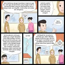 Guru Penggerak Facebook
