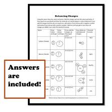 Balancing Charges In Chemical Formulas Chemistry Class Chemical Formula Chemistry