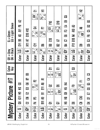 Challenging Graph Art Grid