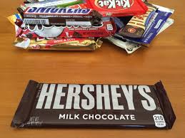 See full list on askinglot.com A Ranking Of Chocolate Bars Strictly By Sugar Content