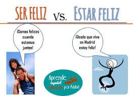 Aprende Espanol Callejeando Por Madrid Ser Y Estar Teaching Spanish Learning Spanish Spanish Projects