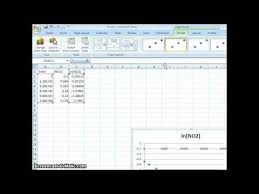 Integrated Rate Law Explained With Excel Educate Yourself