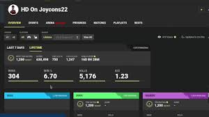 It's complete with vital information, making you privy to areas of the game that you are good at as well as where it is you need to improve to be the ultimate survivor. My Fortnite Stats Fortnite Tracker Link In Desc Youtube