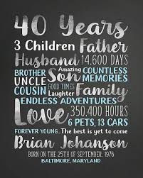 Birthday Surprise Husband 40th Birthday Party Ideas For Men 43 Ideas For Birthday Party Themes For Men 40th 40th Birthday Themes Birthday Themes For Adults 40th Birthday Men