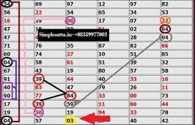 Sattaking Best Satta Matka Site For Fix Sattamatka Number Fastest Matka Results Always Up To Date Matka Charts Record Chart Kalyan Tips Winning Lottery Numbers