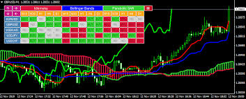 Entdecke rezepte, einrichtungsideen, stilinterpretationen und andere ideen zum ausprobieren. Mt4 Scanner Professional Tool For Effective Technical Analysis