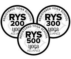 You can take our continuing education courses with confidence to satisfy yoga alliance requirements. Yoga Teacher Training Italy Yogamea School Rys 200 300 500