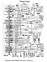 1991 ford f 150 lights wiring diagram turn. Wiring Diagram 95 Buick Lesabre Wiring Database Layout Site Serve Site Serve Pugliaoff It