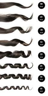 Long hair is generally defined as hair that reaches the top of for medium to long hair, a 2 barrel curling iron will deliver maximum body and stunning loose waves. Choosing The Right Barrel Size Of Hair Curling Iron Elstile Professional