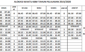 Kepala pusat pendidikan dan latihan. Pengumuman