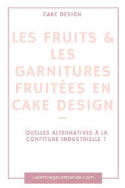 Cake Design Les Fruits Et Les Garnitures Fruitees Cake Design Tutoriel Pour Faire Des Gateaux Gateau Design