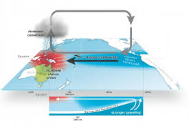 Tilbud på restplasser fra mumbai til adelaide. Wettest Summer In Five Years But Is La Nina Coming To An End Unsw Newsroom