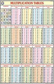 Buy Multiplication Tables Chart 50x75cm Book Online At Low Prices In India Multiplica In 2020 Times Table Chart Multiplication Chart Printable Multiplication Chart