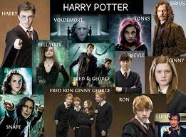 Harry potter is the most popular movie in the world. Harry Potter Characters Google Search Harry Potter Characters Harry Potter Harry Potter Characters Names