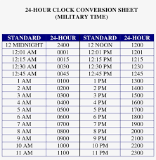 24 Hours Clock Military Time Conversion Chart Main Bone