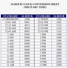 24 hours clock military time conversion chart main bone