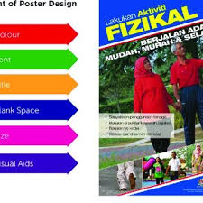 Check out our malaysia poster selection for the very best in unique or custom, handmade pieces from our prints shops. 2 Timeline Of Ministry Of Health Malaysia Health Poster Campaign From Download Scientific Diagram